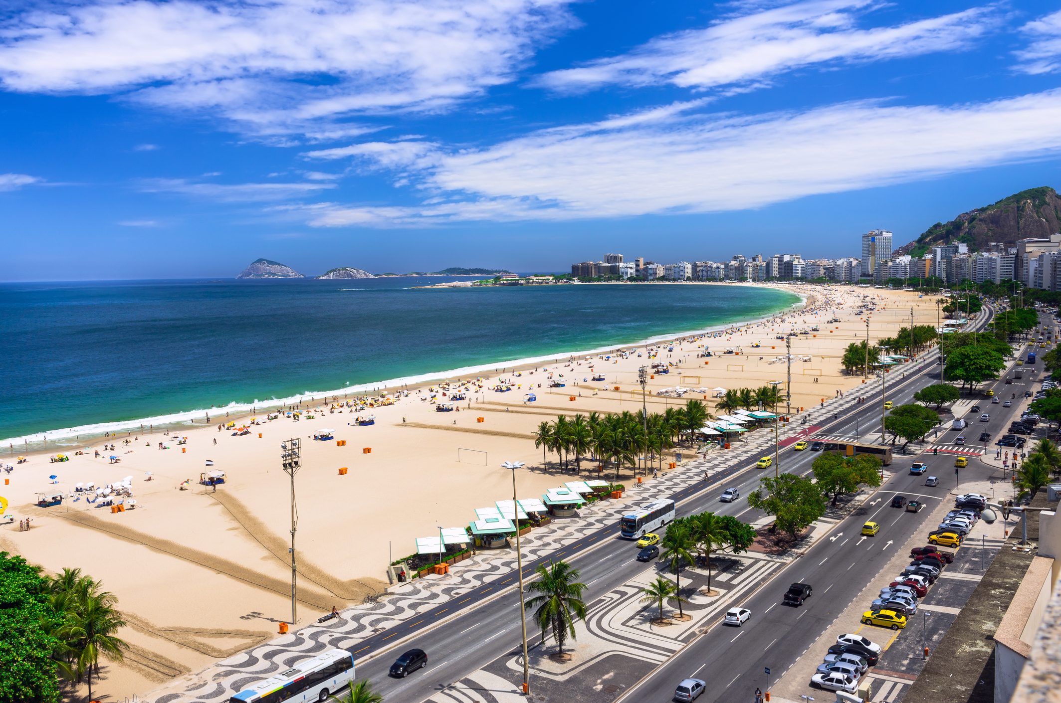 Copacabana beach and Avenida Atlantica in Rio de Janeiro, Brazil